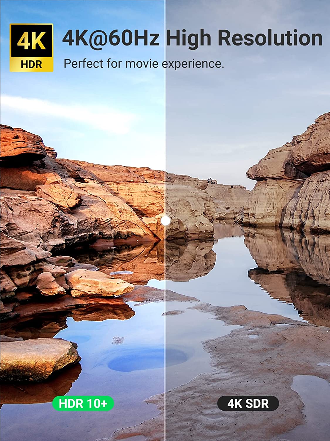 UGREEN 2 Pack HDMI Adapter