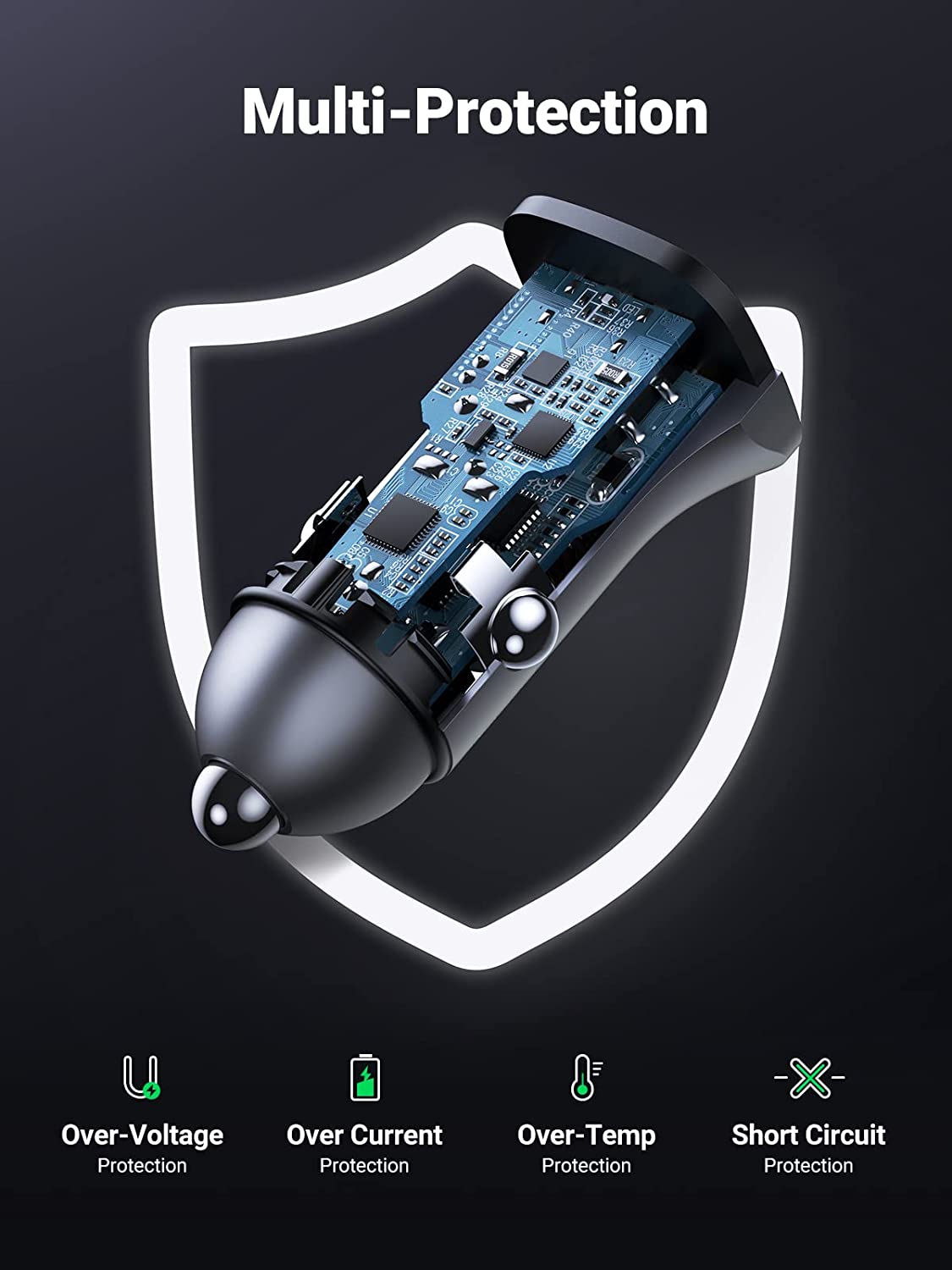 UGREEN USB C Car Charger