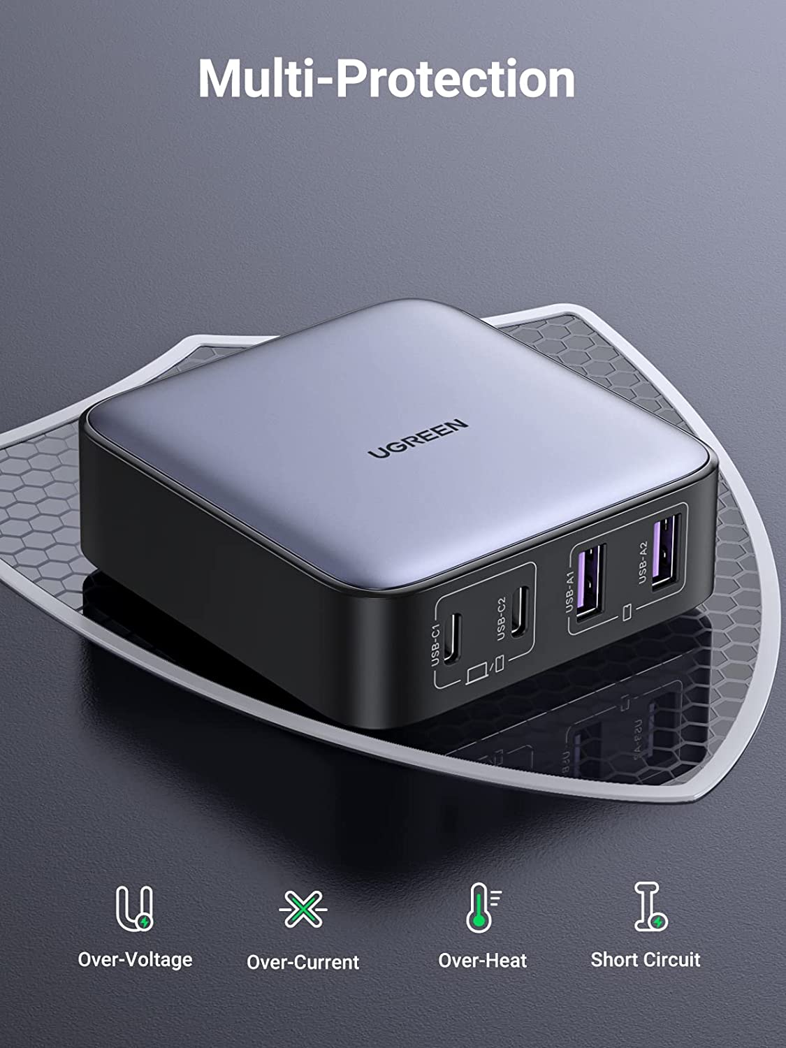 UGREEN 65W USB C Charger