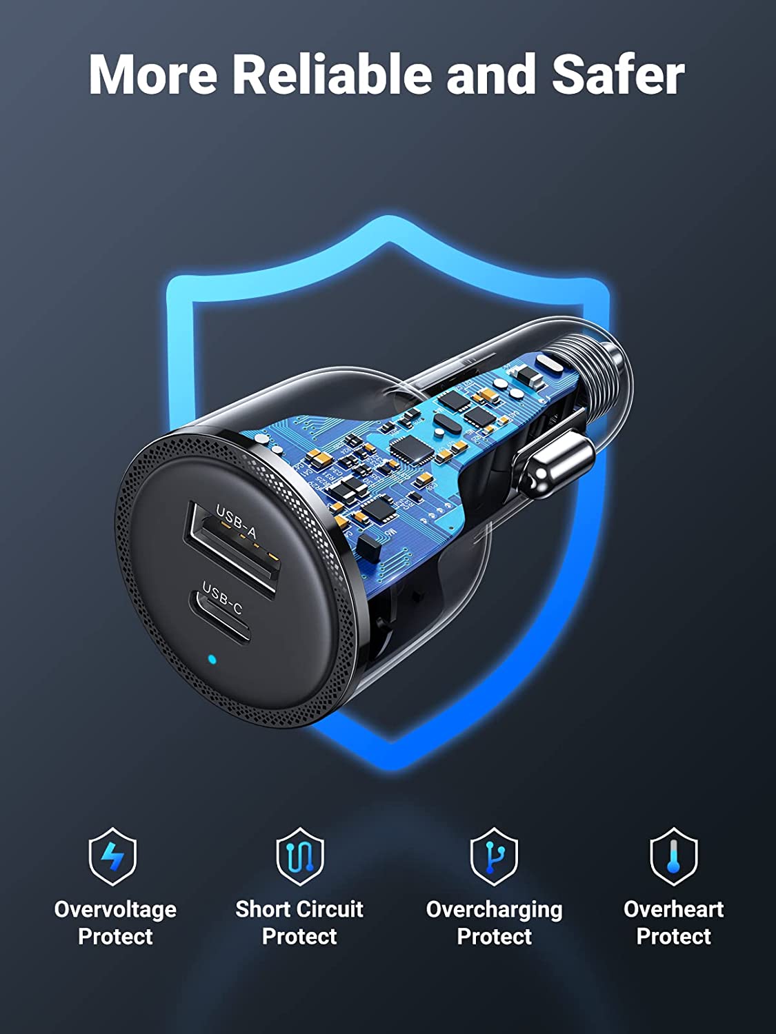 63W USB C Car Charger Adapter