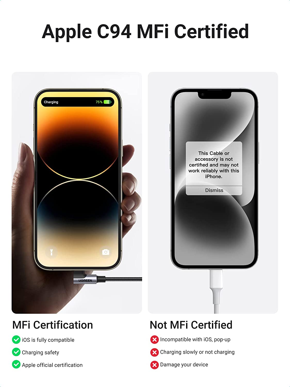 UGREEN MFi Certification Lightning Cable