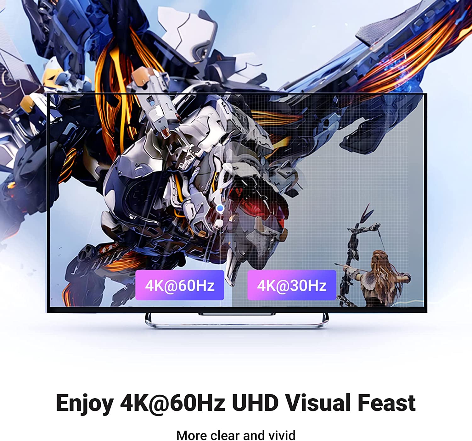 UGREEN HDMI Switch 5 in 1 Out 4K@60Hz