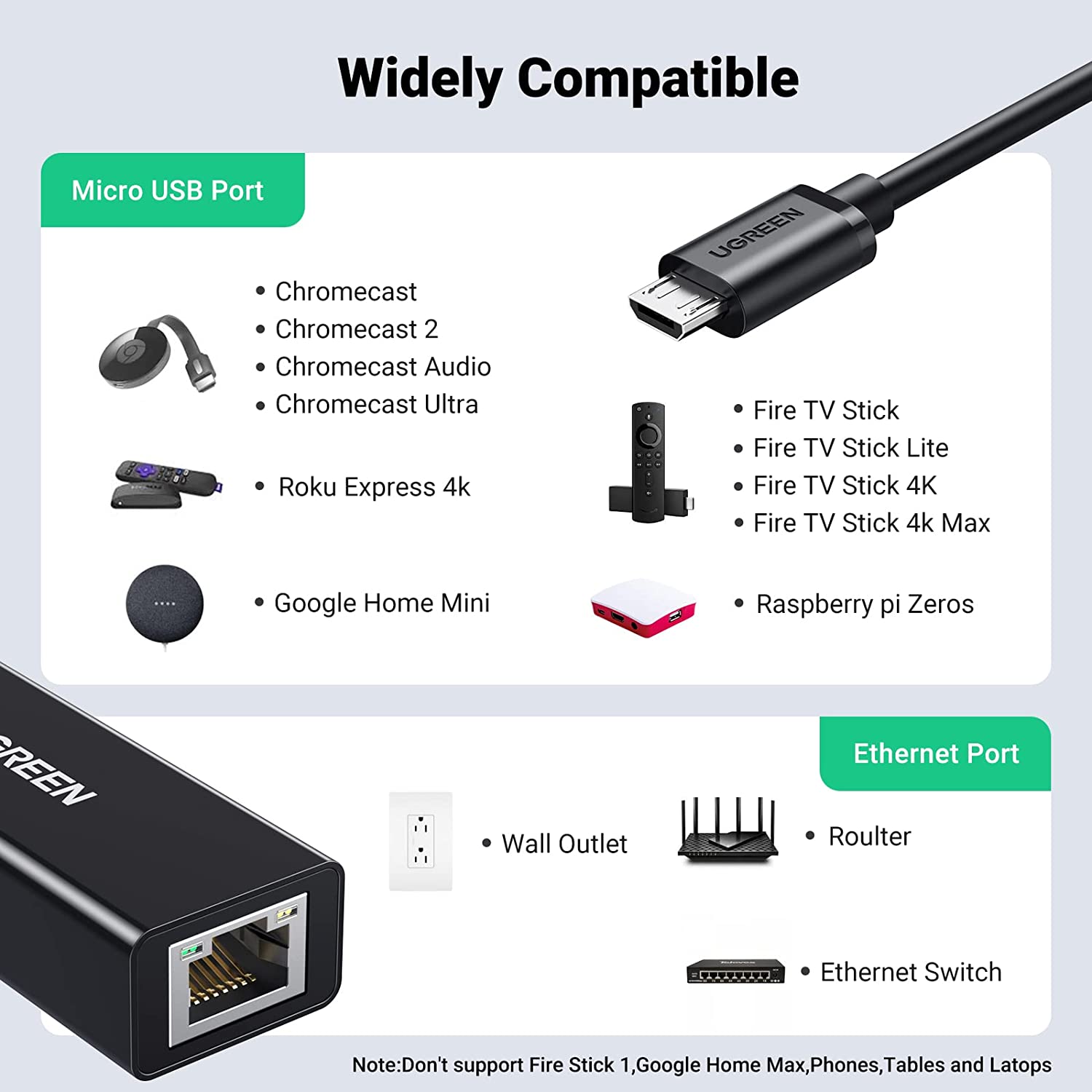 UGREEN Ethernet Adapter Compatible