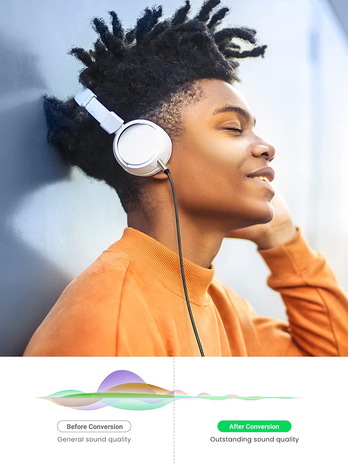 UGREEN 3.5mm Audio Cable Hi-Fi Stereo