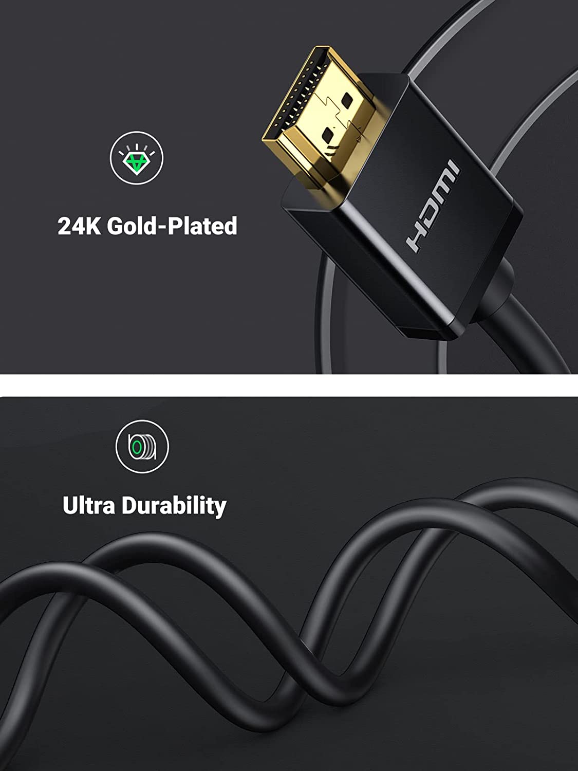 UGREEN Mini HDMI to HDMI Cable