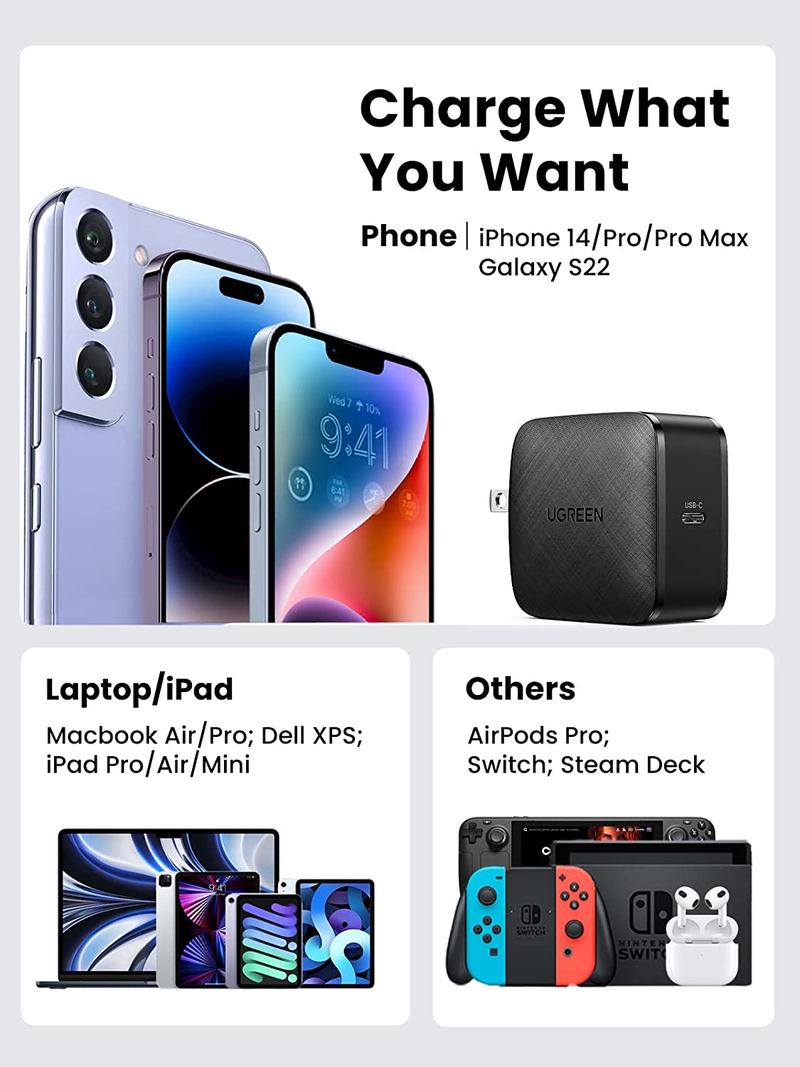 UGREEN 65W USB C PD Charger GaN Charger with