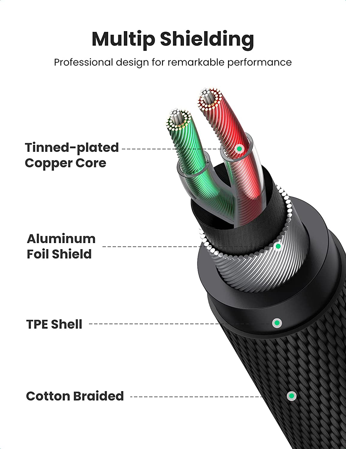 UGREEN 3.5mm Audio Cable Hi-Fi Sound