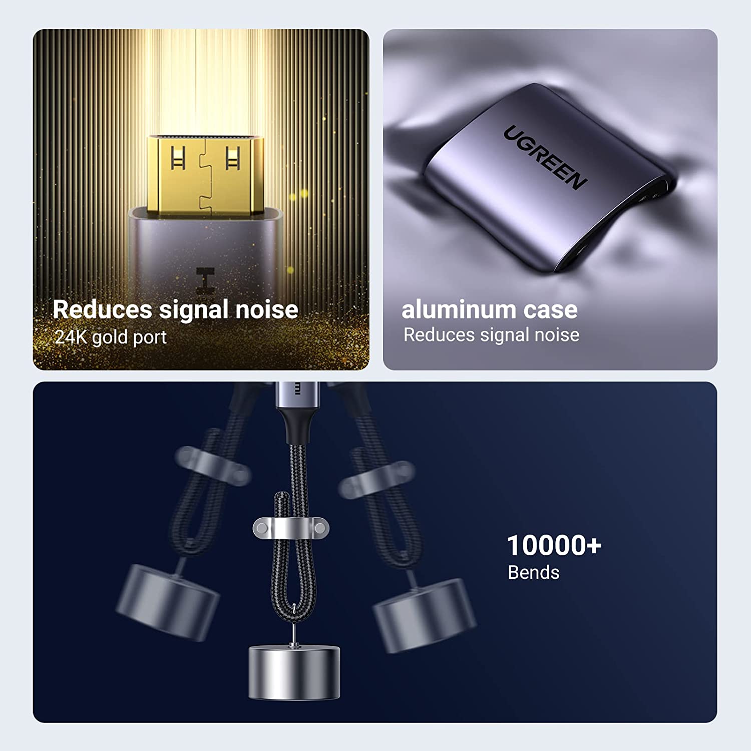 UGREEN Mini HDMI to HDMI Adapter Aluminum Shell