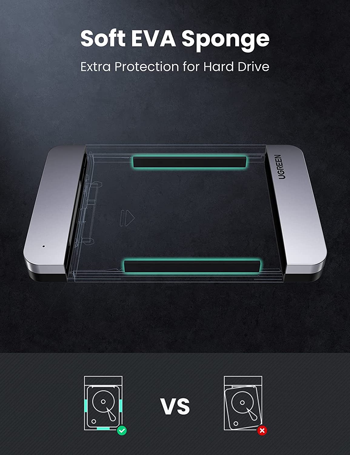 UGREEN USB C Hard Drive Enclosure for 2.5