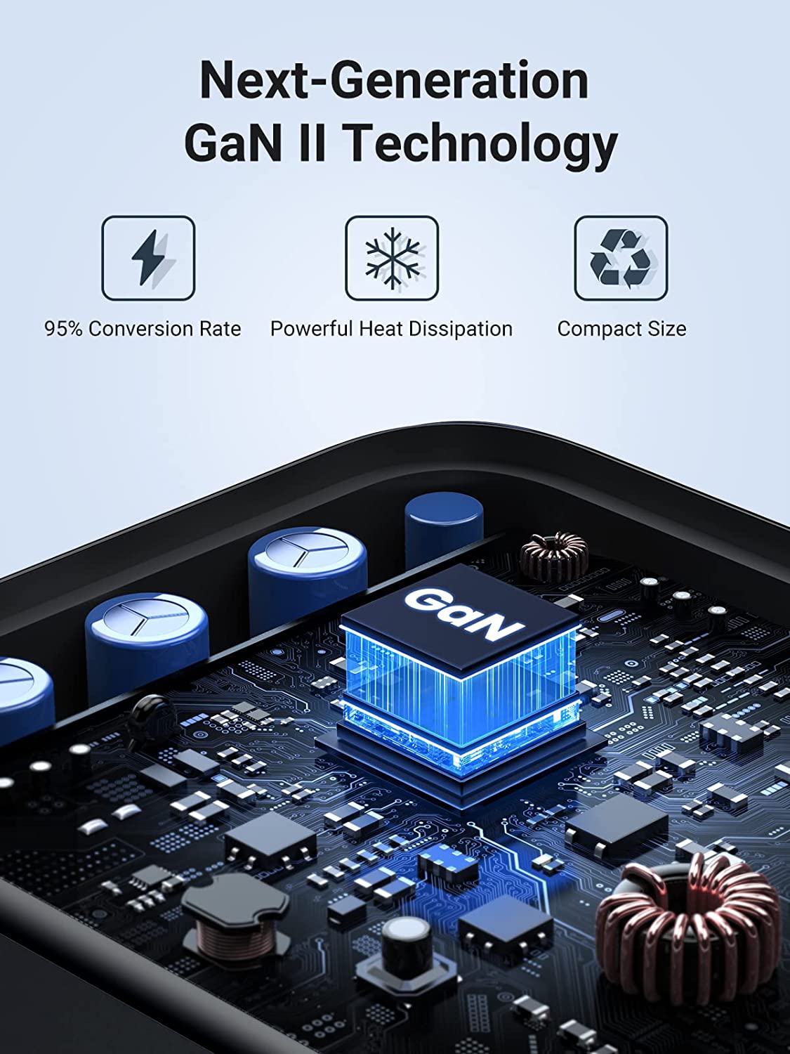 UGREEN USB C Charger 65W