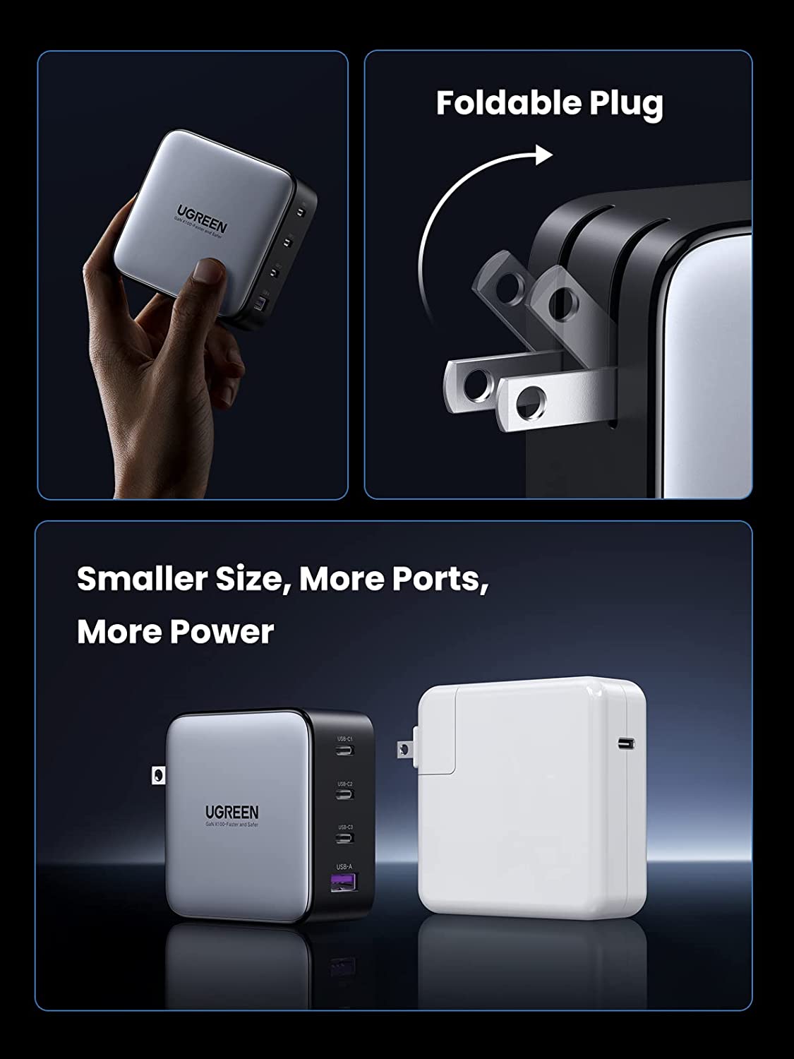 UGREEN 100W USB C Charger