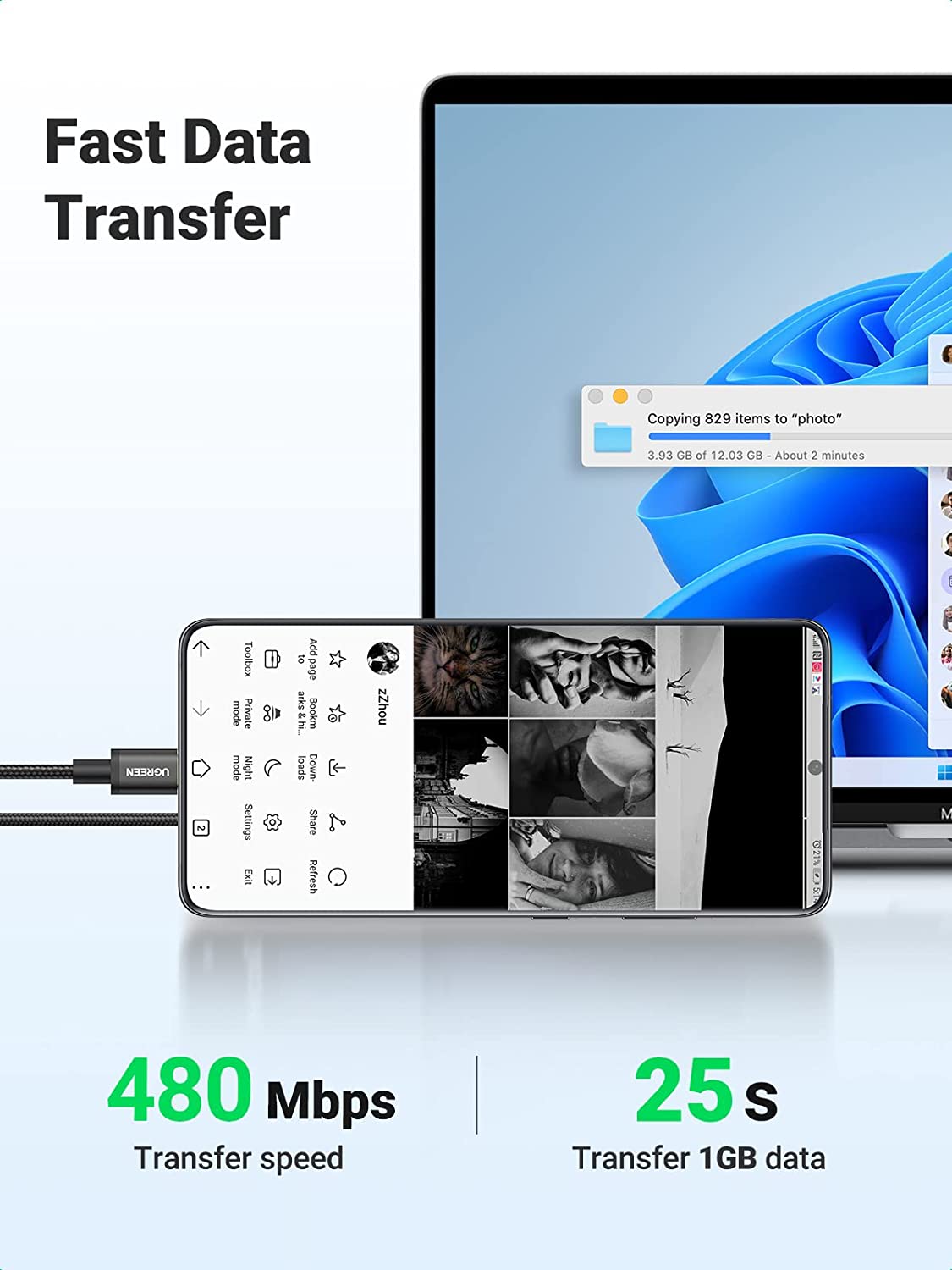 UGREEN USB C Cable 2 Pack USB C