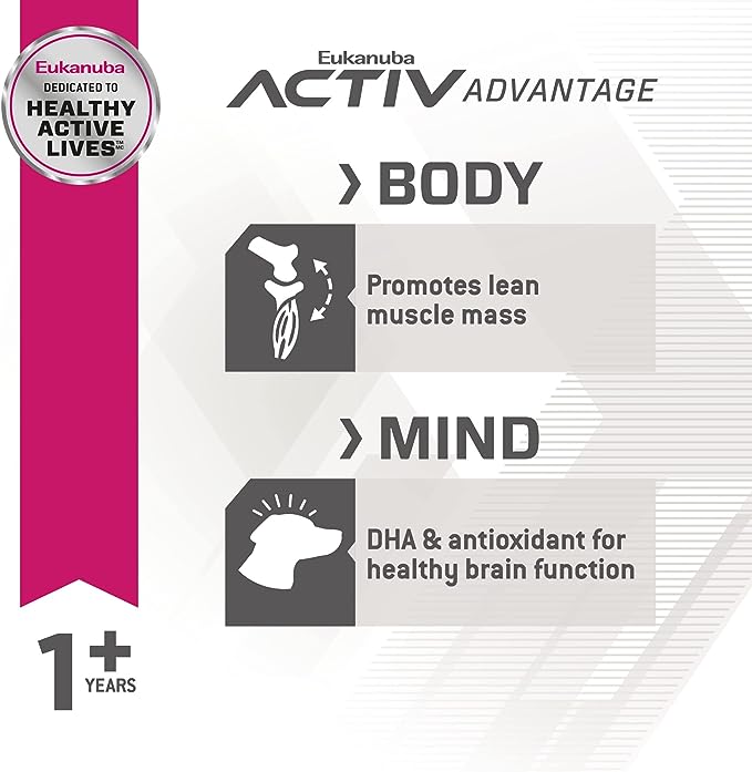 Eukanuba Fit Body Weight Control Small Breed Dry Dog Food, 4 lb. Bag