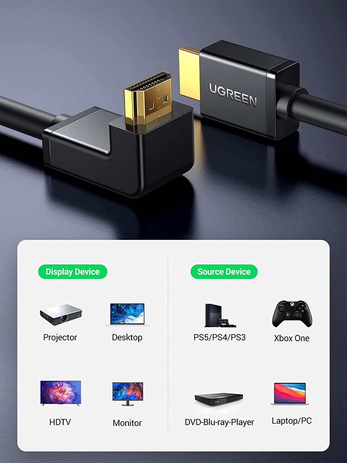 UGREEN HDMI Cable