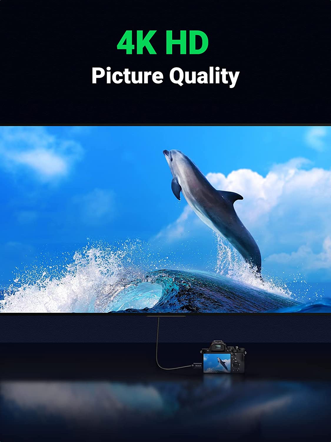 UGREEN Mini HDMI to HDMI Cable