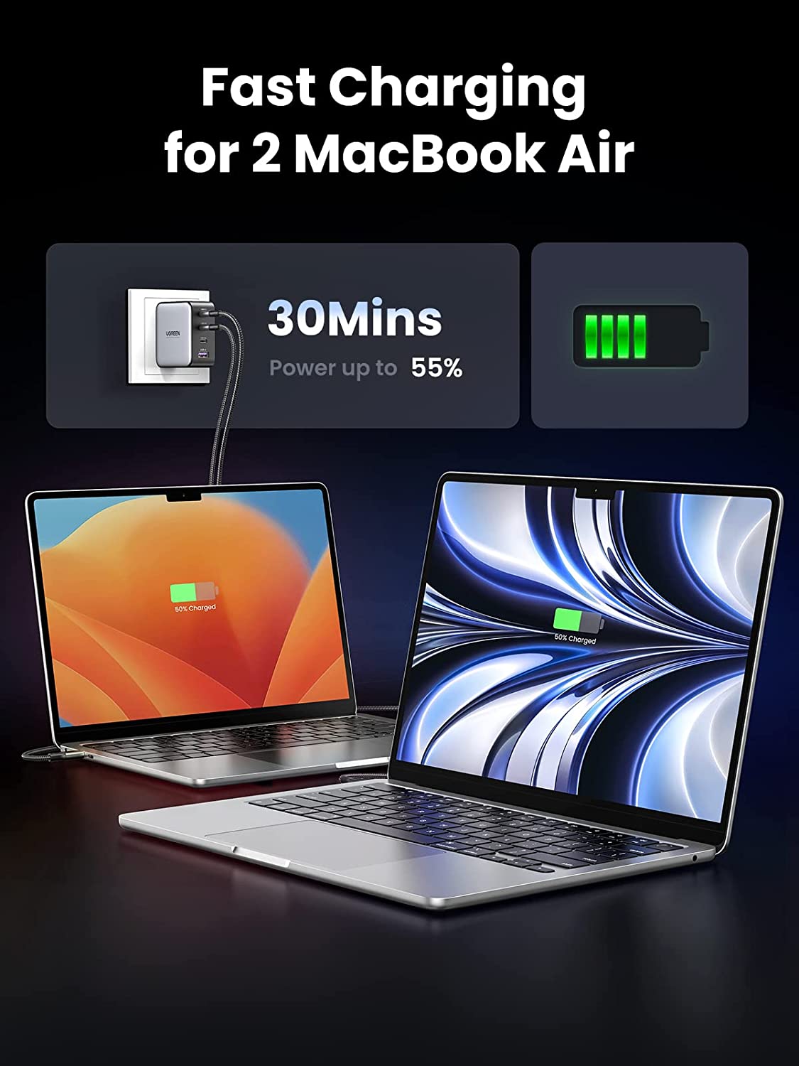 UGREEN 100W USB C Charger