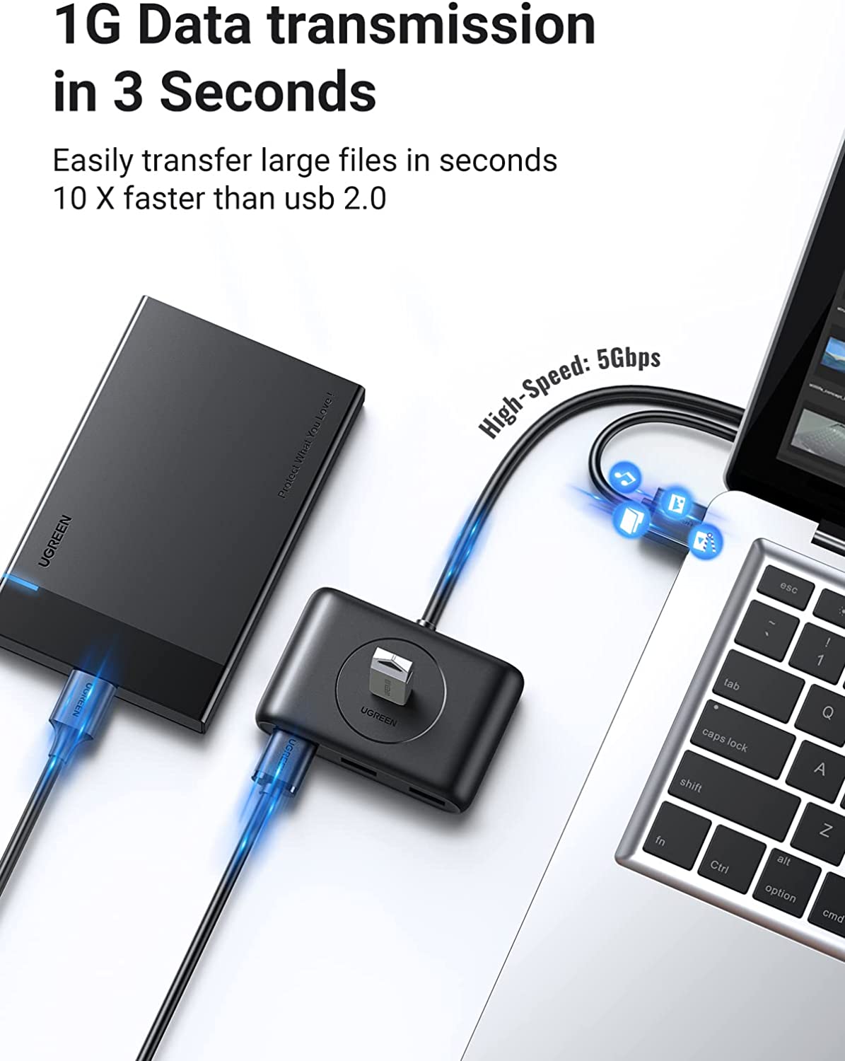 UGREEN USB 3.0 Hub