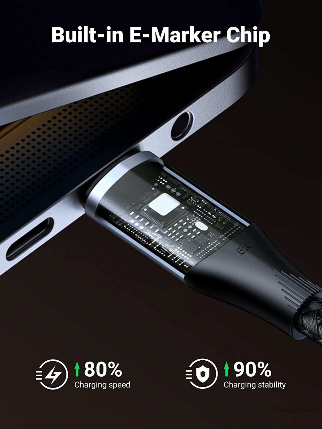 UGREEN USB C 3.2 Gen 2 10Gbps USB