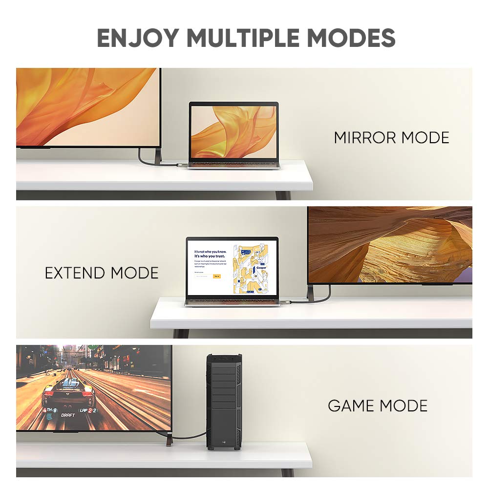 UGREEN 8K DisplayPort