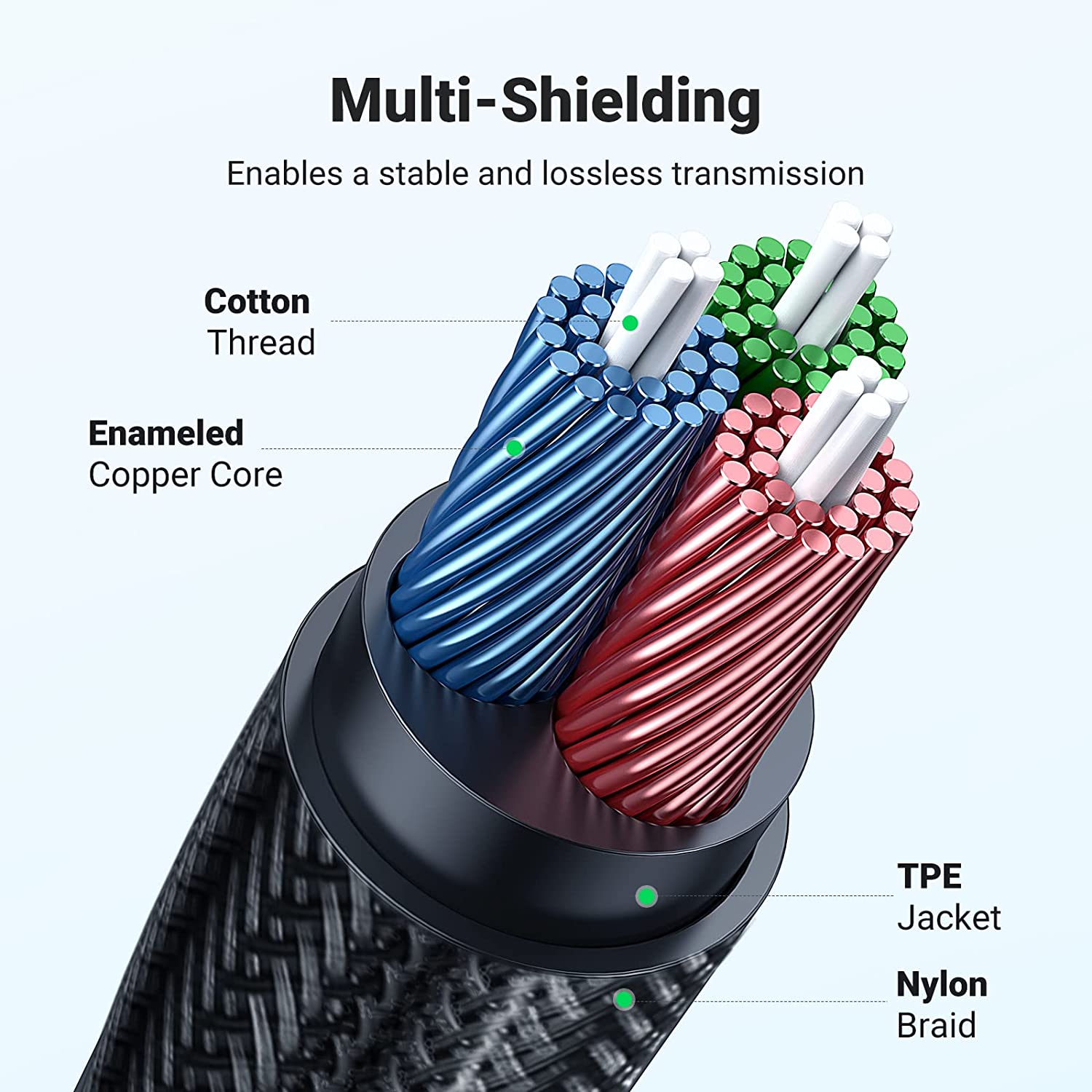 UGREEN Headphone Extension Cable 4 Pole TRRS 3.5mm