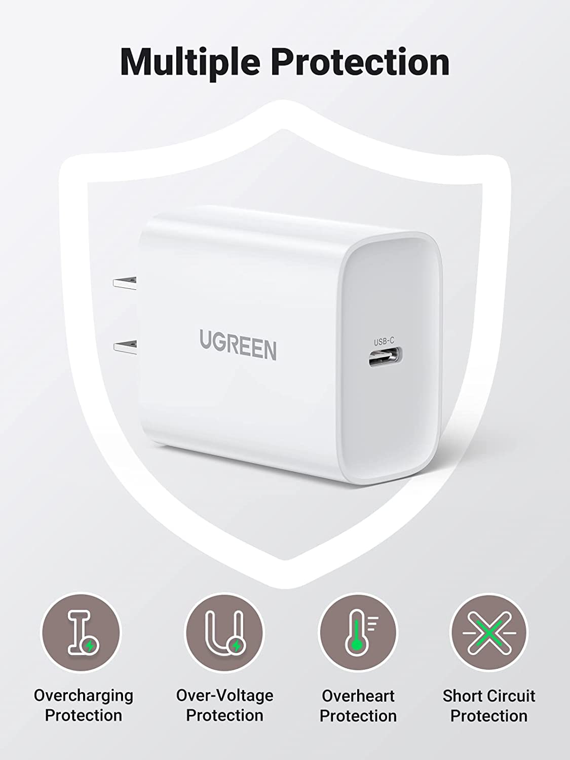 UGREEN 30W USB C Wall Charger