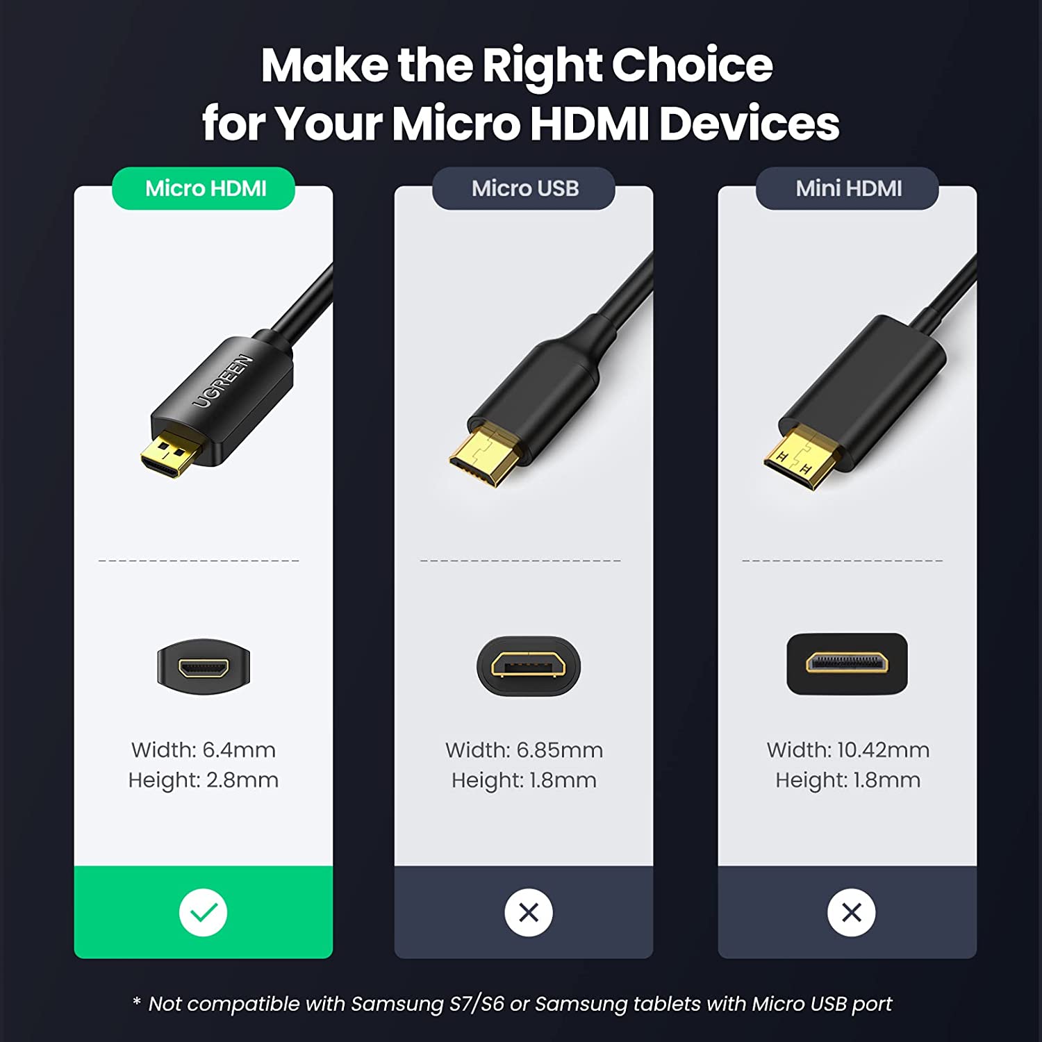 UGREEN 4K Micro HDMI to HDMI Adapter