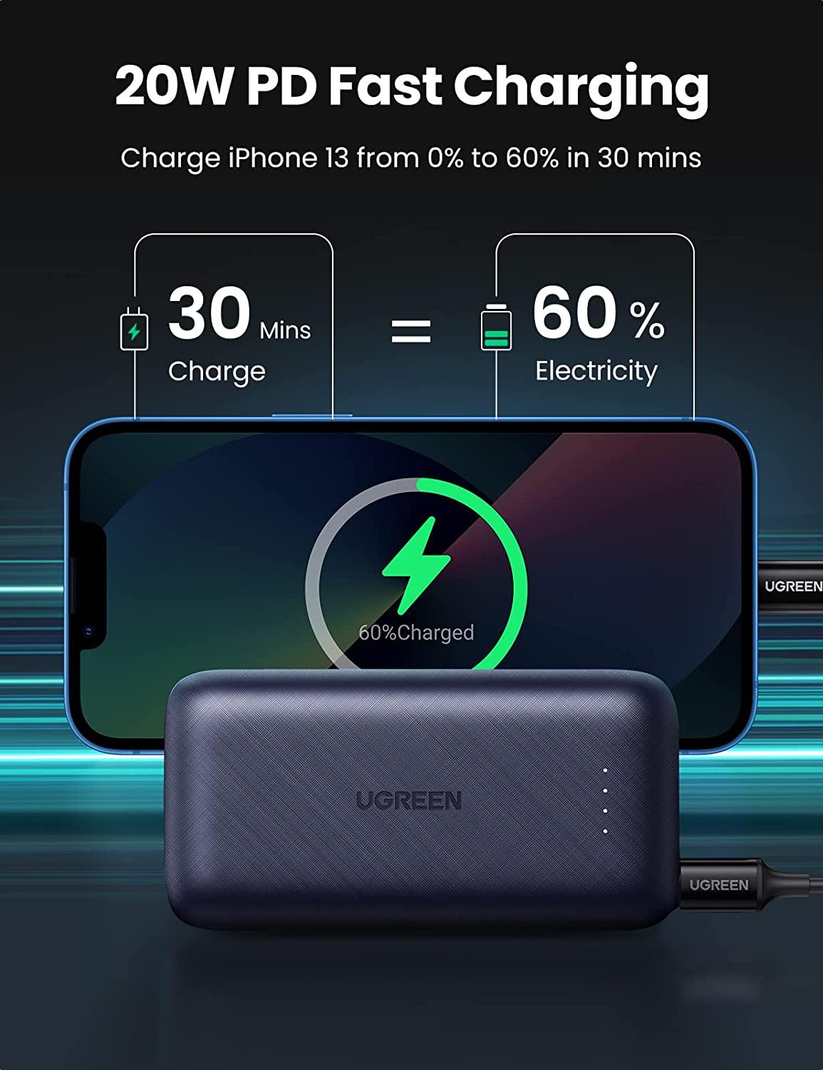 UGREEN Portable Charger 10000mAh USB-C Power Bank PD 20W