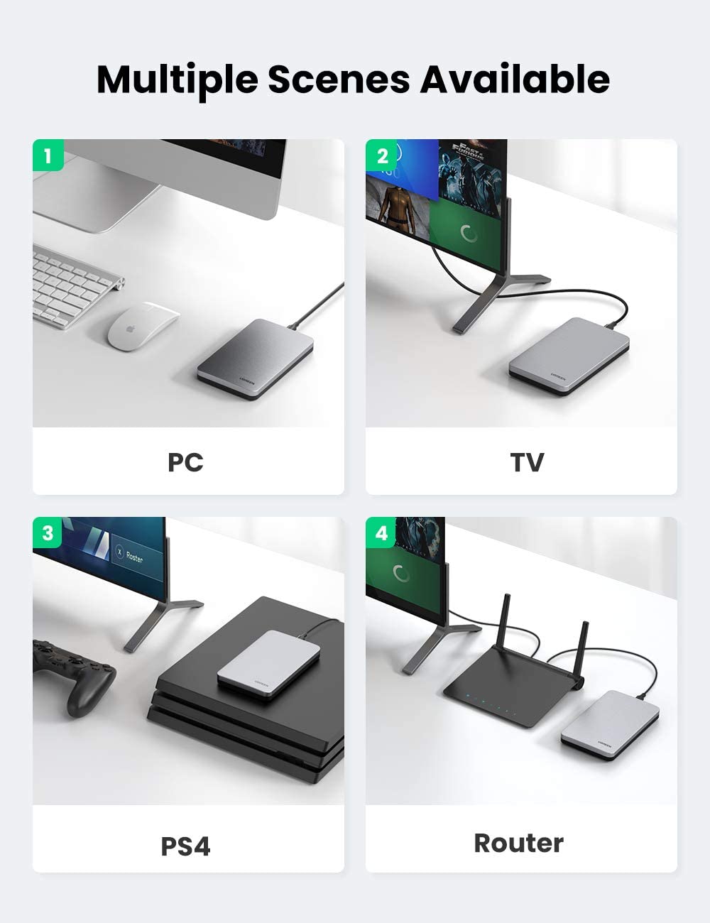UGREEN Hard Drive Enclosure for 2.5