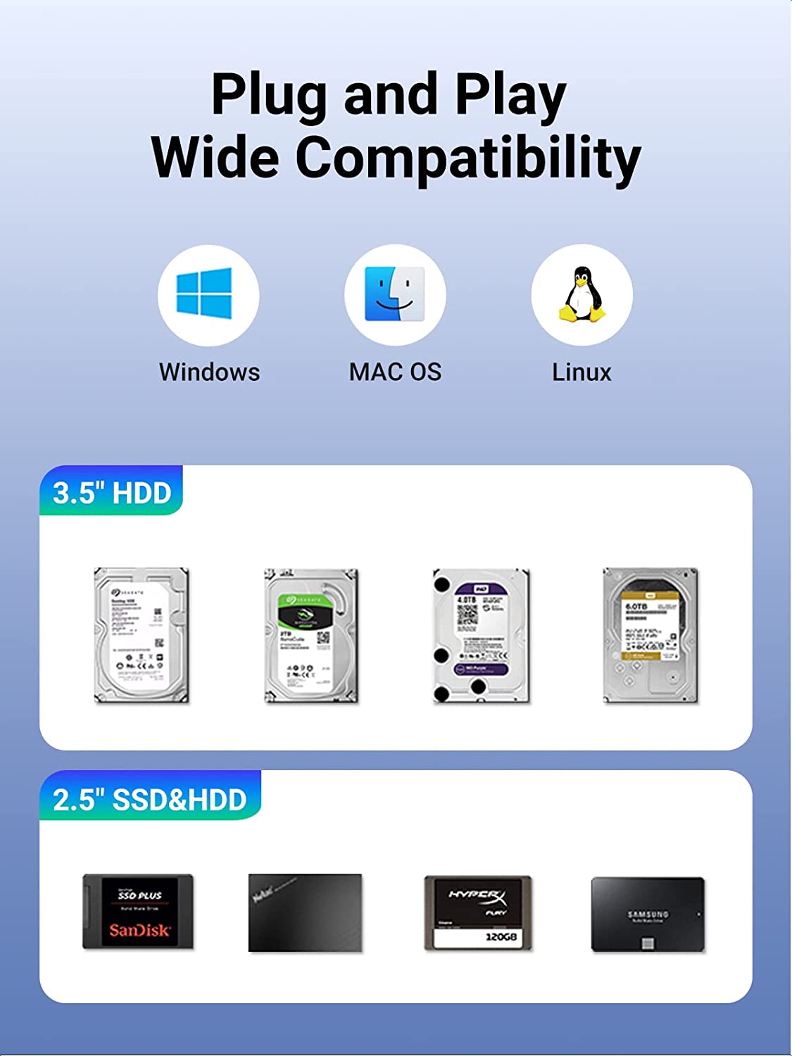 UGREEN 2 Bay RAID Enclosure