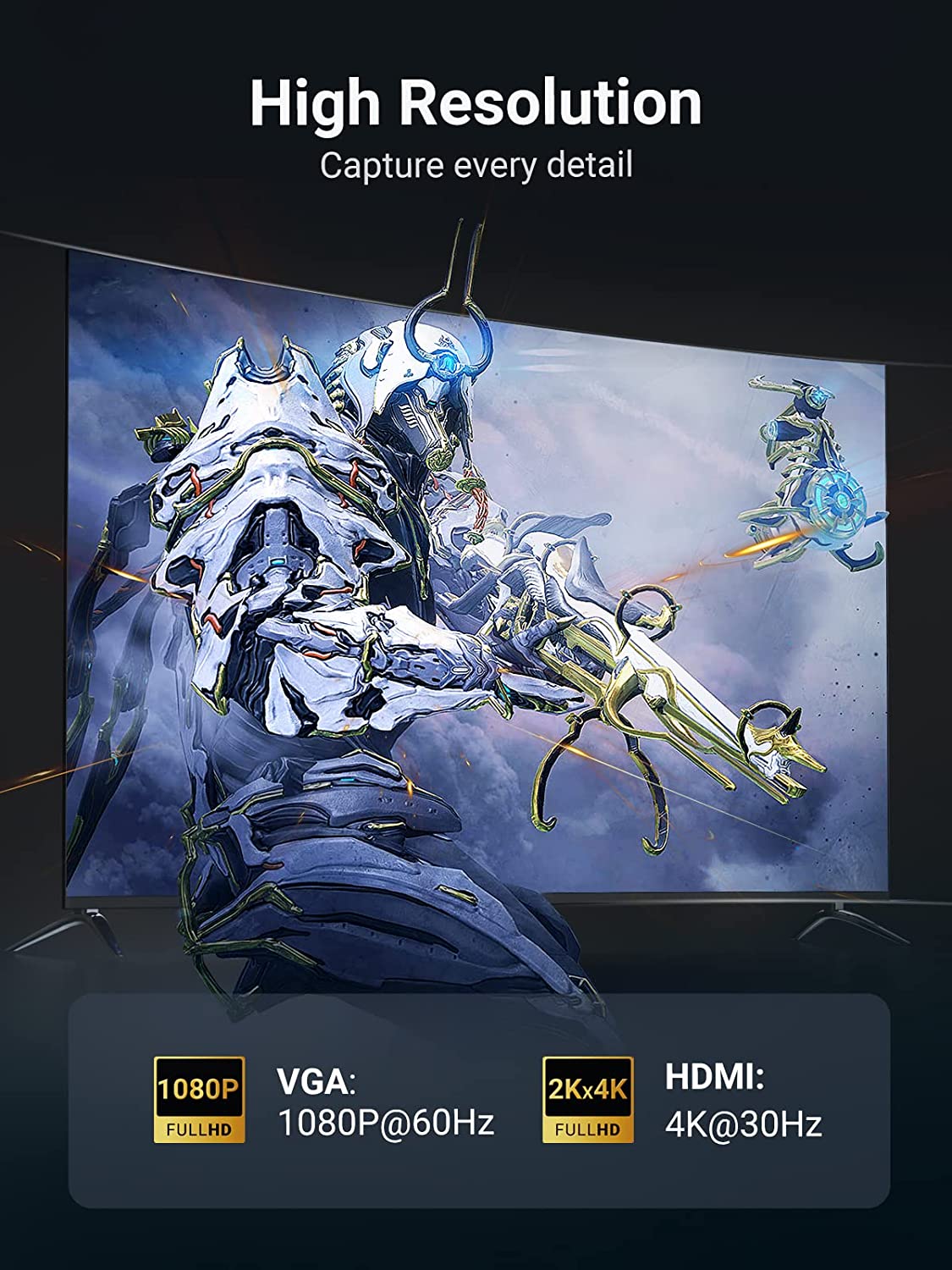 UGREEN Mini DisplayPort to HDMI VGA Adapter