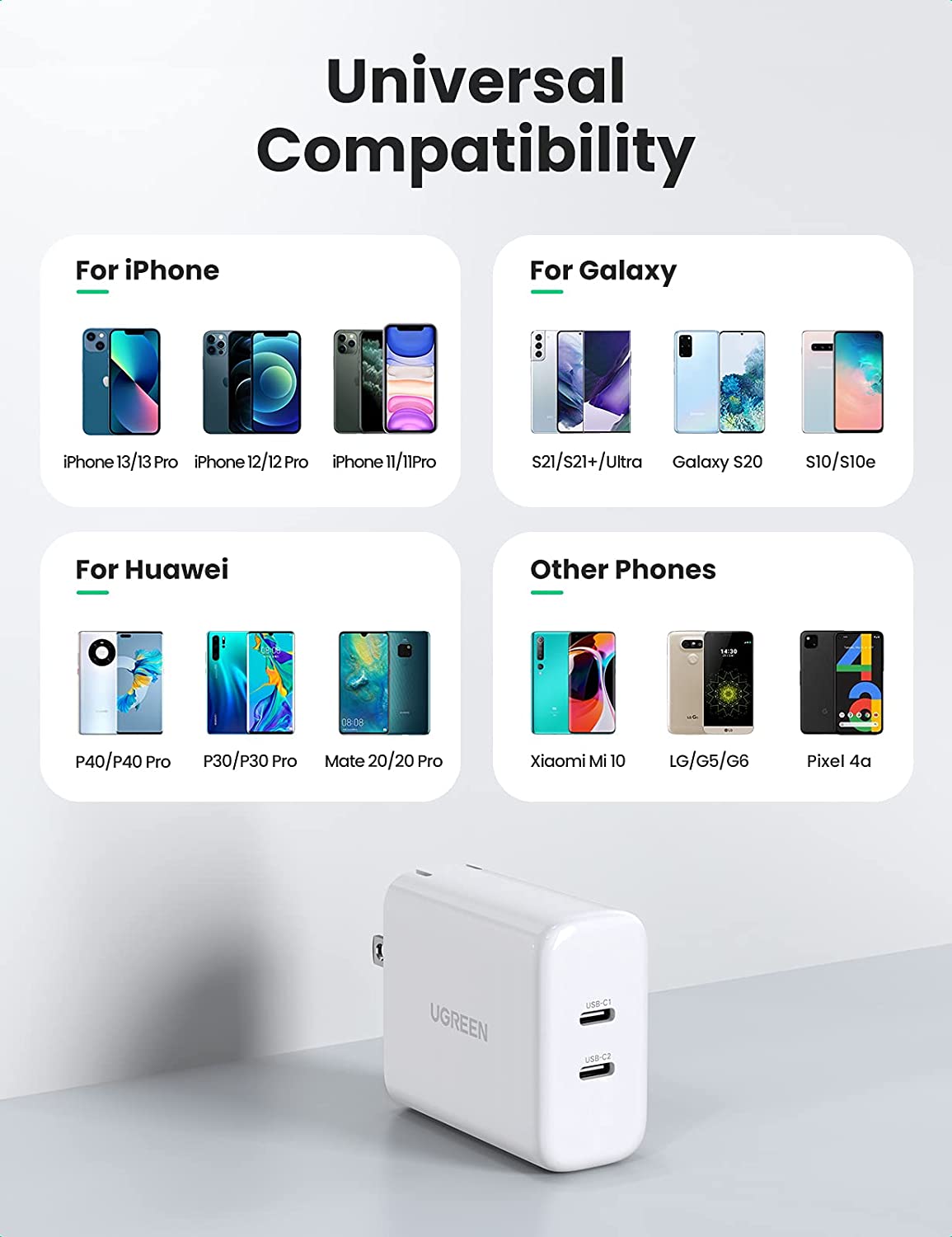UGREEN 40W Dual Port USB C Charger Block with Foldable Plug