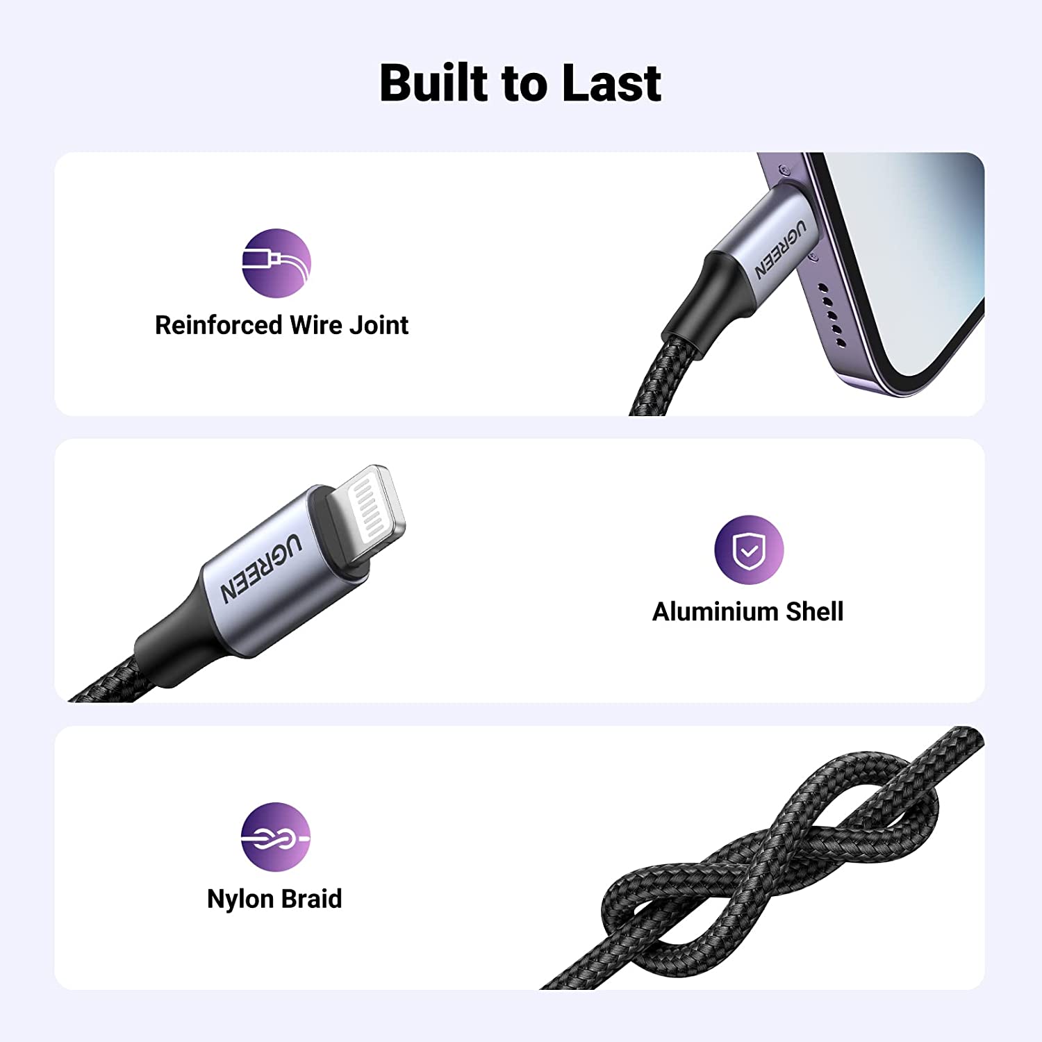 UGREEN Headphone Adapter for iPhone