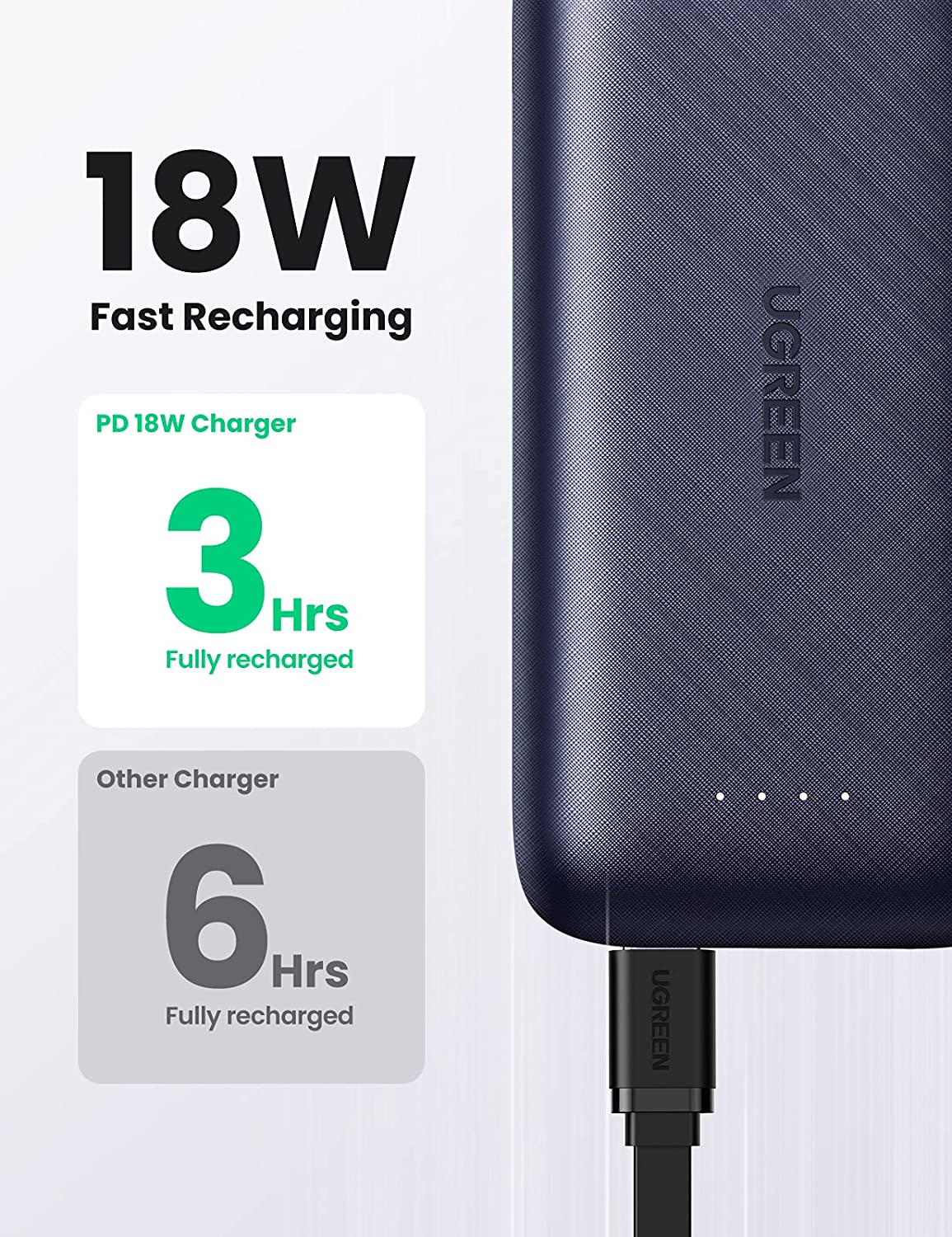 UGREEN Portable Charger 10000mAh USB-C Power Bank PD 20W
