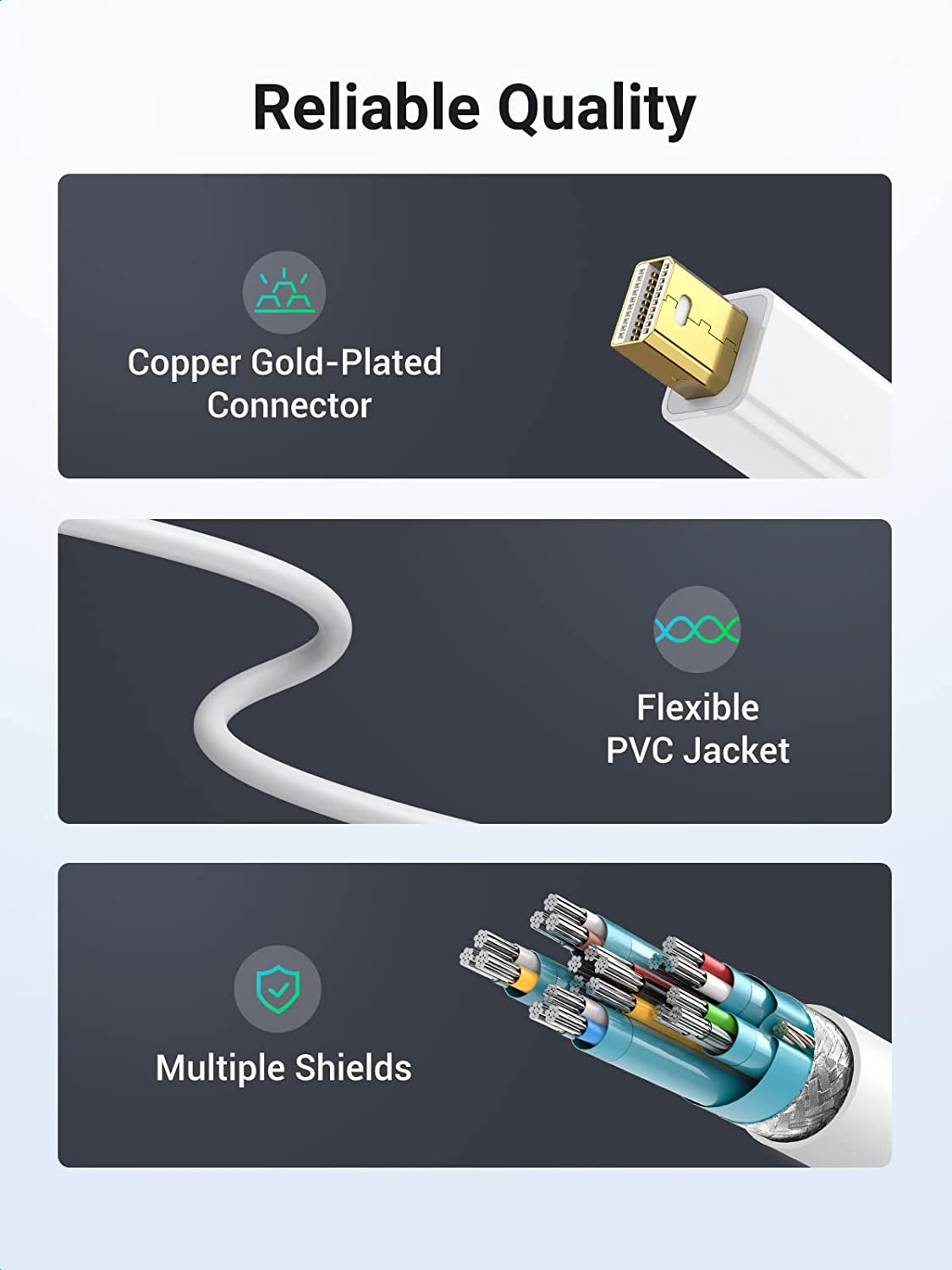 UGREEN Mini DisplayPort to HDMI Adapter Mini DP Male to HDMI Female Thunderbolt 2.0 to HDMI Adapter Suitable for Apple MacBook Pro MacBook Air Microsoft Surface Pro 4 Pro 3 Google Chromebook White