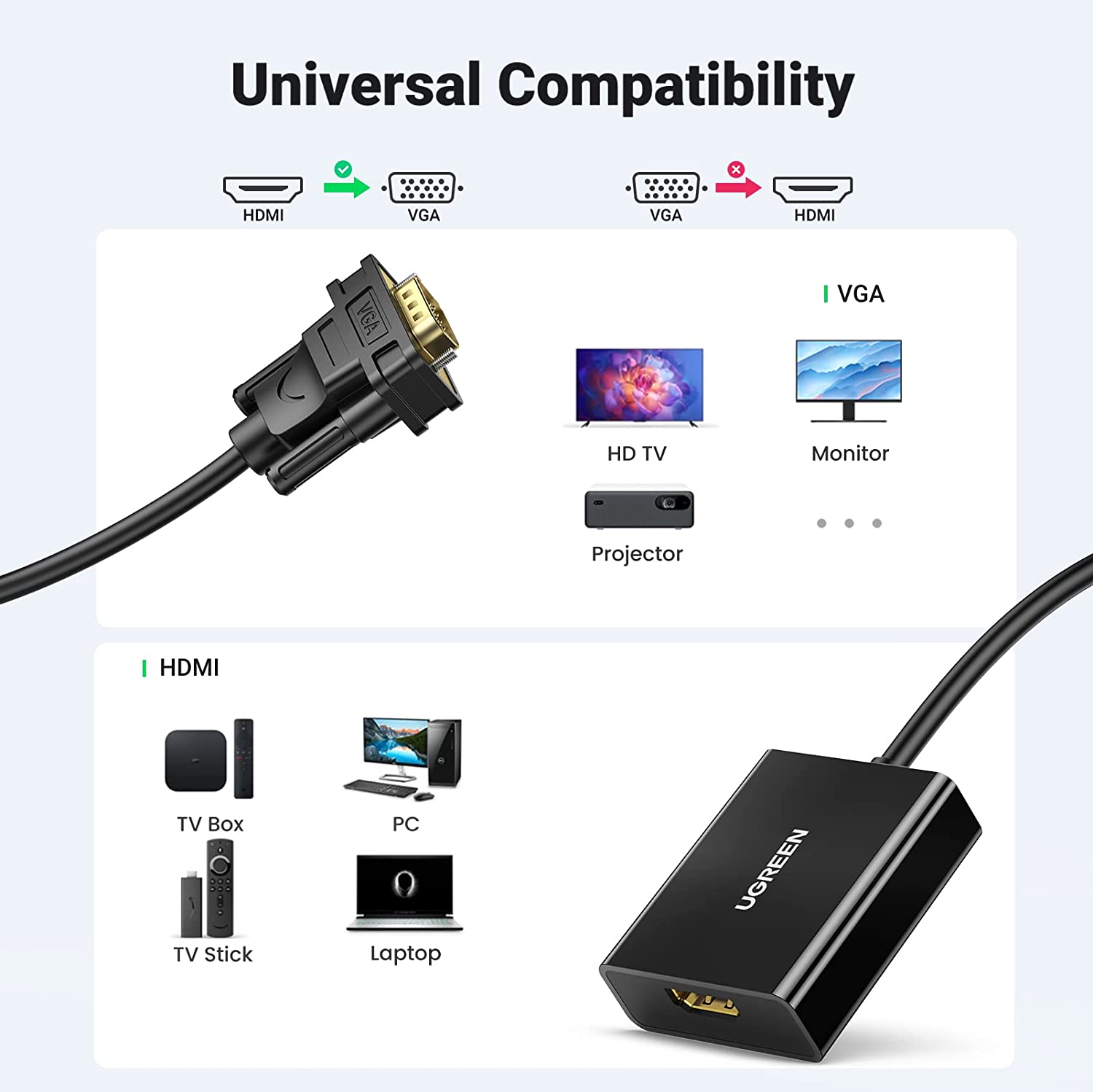 UGREEN HDMI to VGA