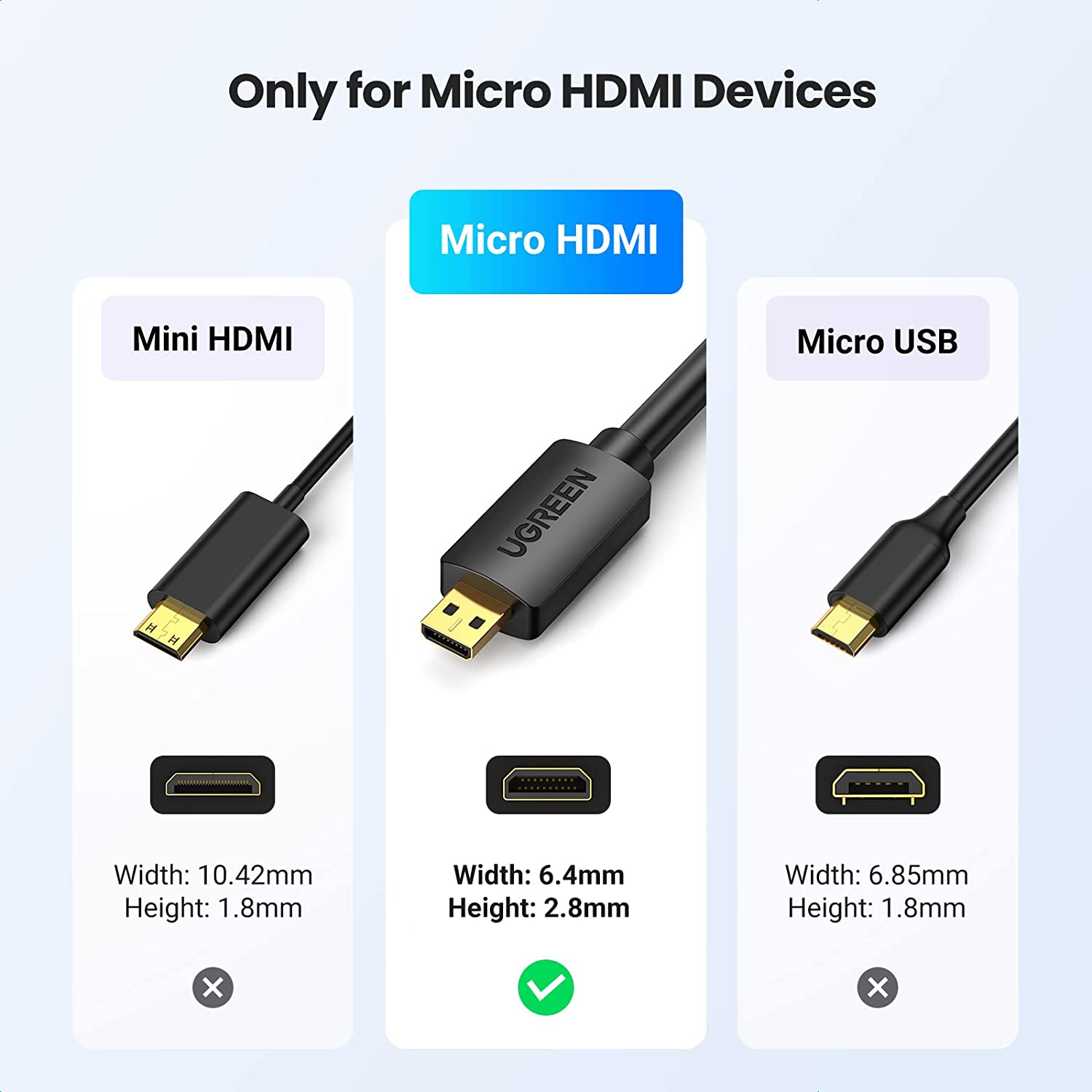 UGREEN Micro HDMI to HDMI Cable Adapter 4K