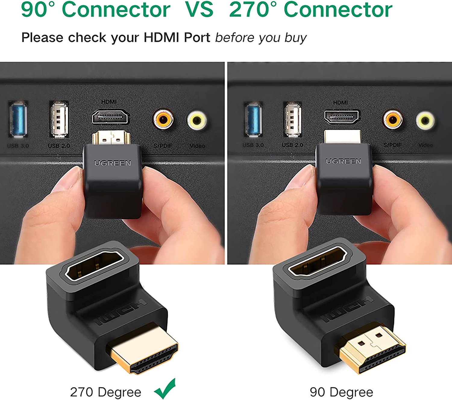 UGREEN 2 Pack HDMI Adapter