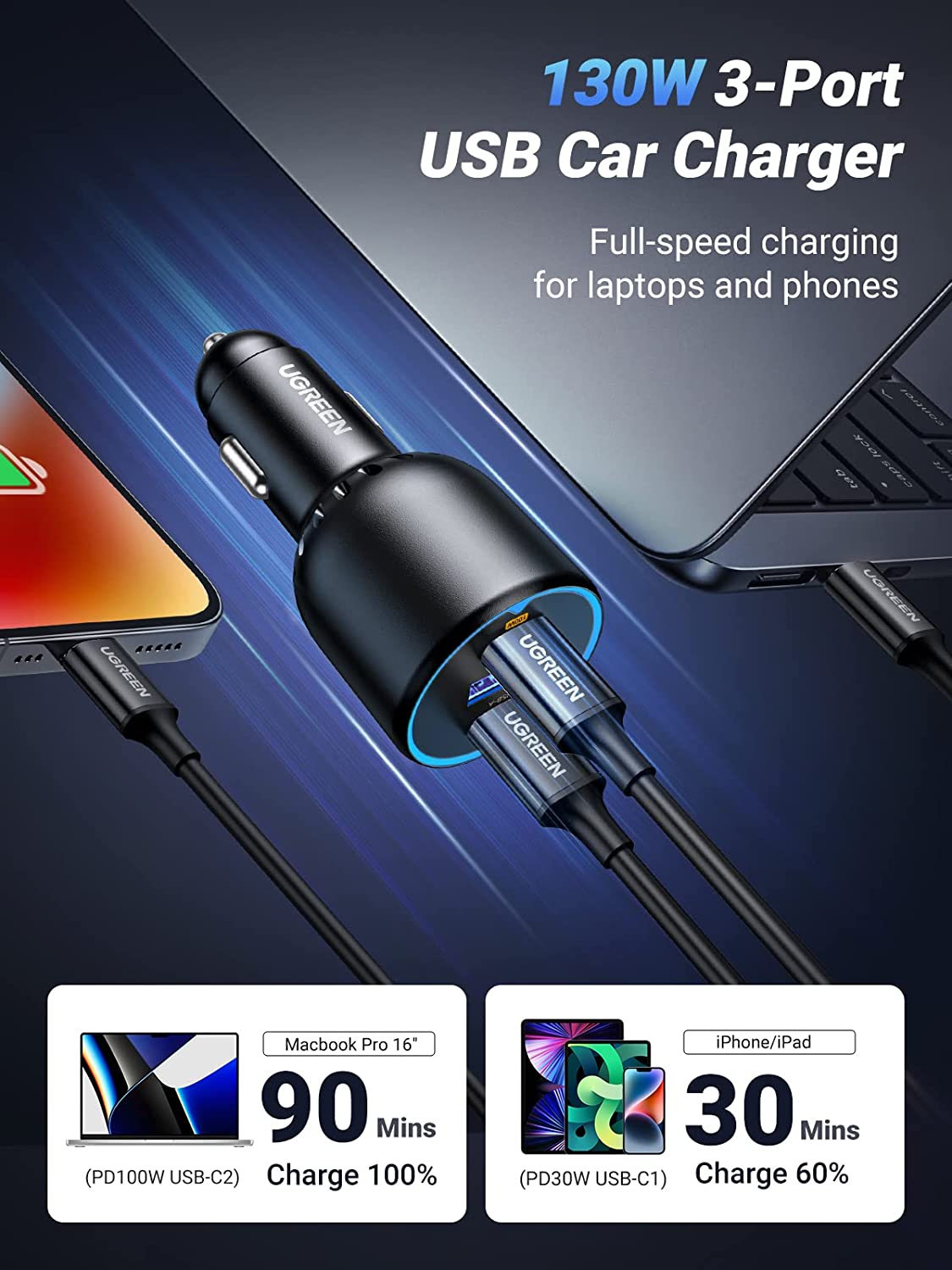 130W USB C Car Charger