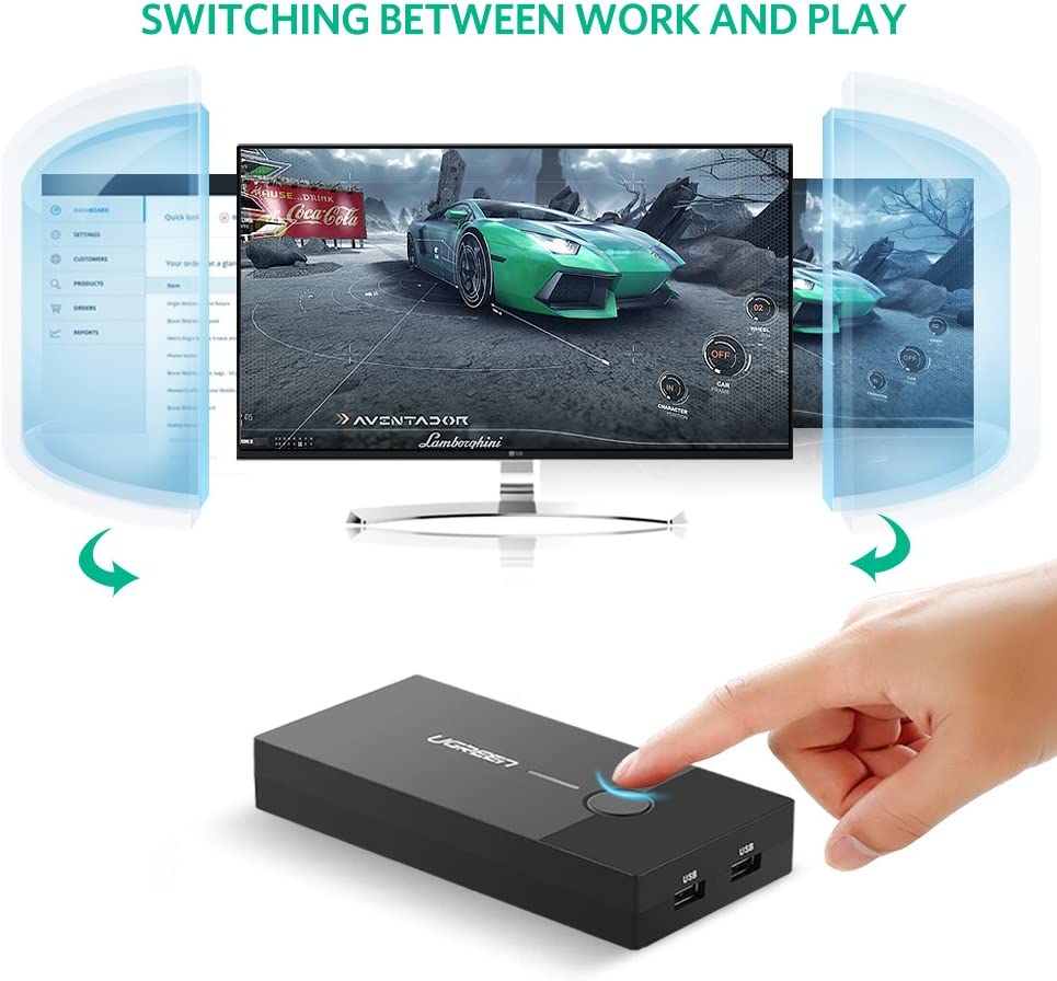 UGREEN USB KVM Switch Box