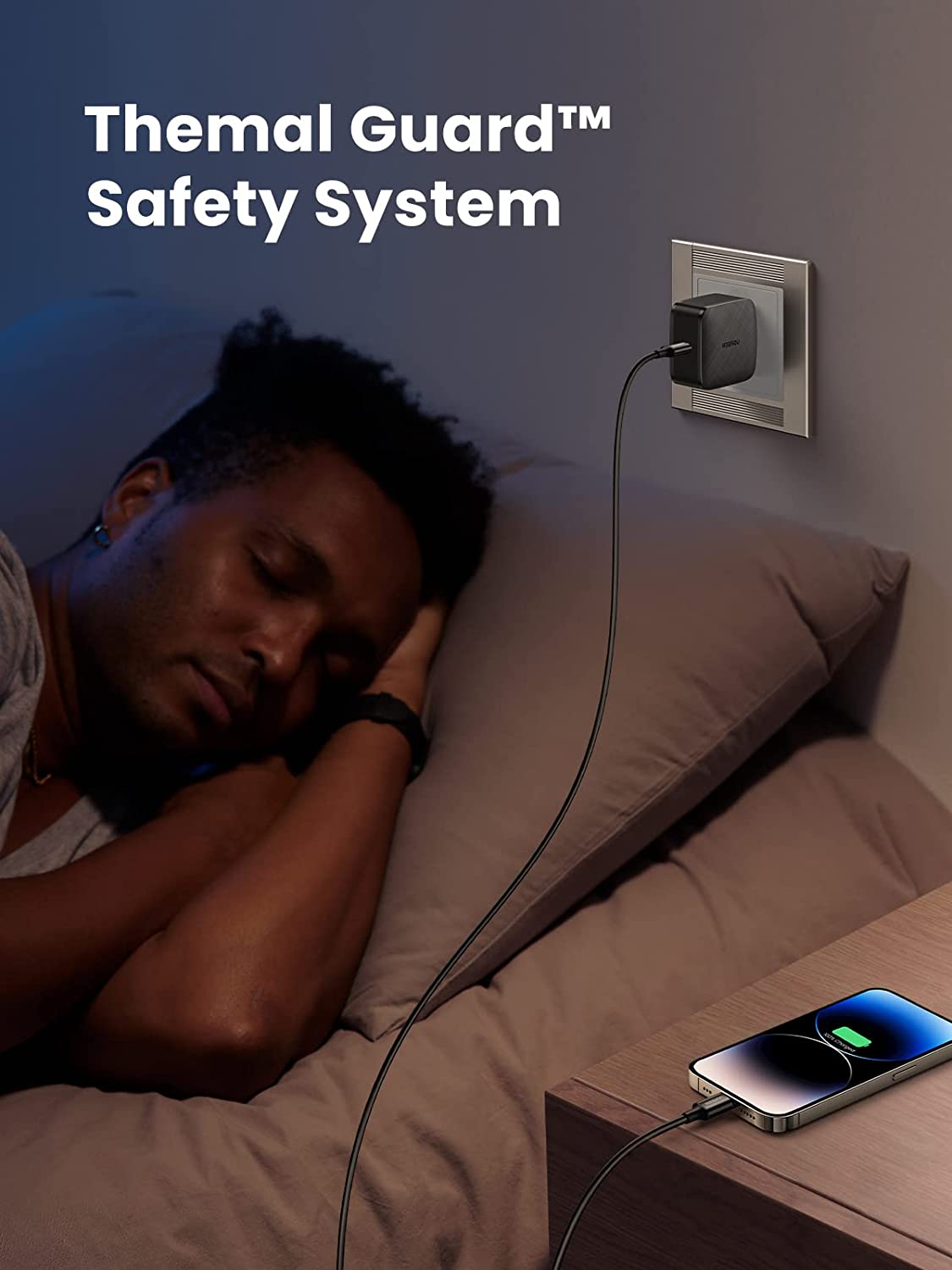 UGREEN 65W USB C PD Charger GaN Charger with