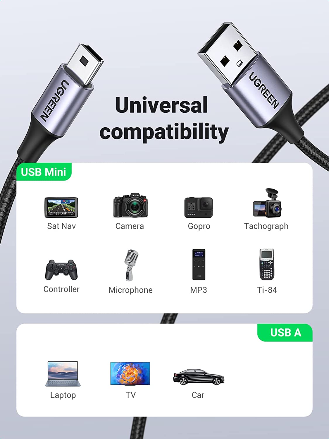 UGREEN Mini USB Cable [3ft, 2-Pack]