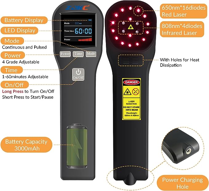 ZJKC Cold Laser Therapy Device for Muscle & Joint, 4x808nm+16x650nm, Pain Relief, Accelerate Healing, Home Light Therapy for Dogs, Cats, Horses and Animals(Black)