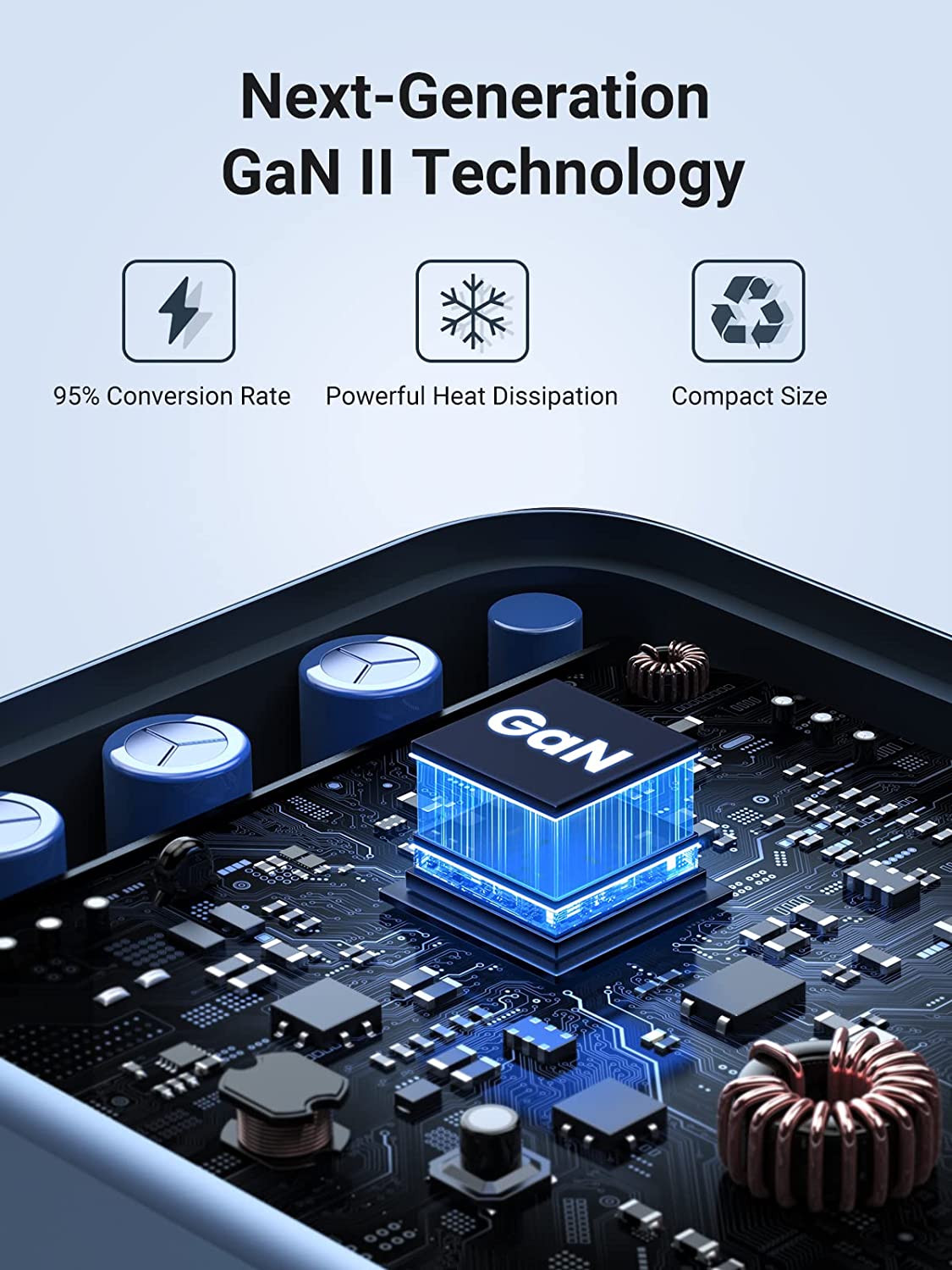 UGREEN USB C Charger 65W