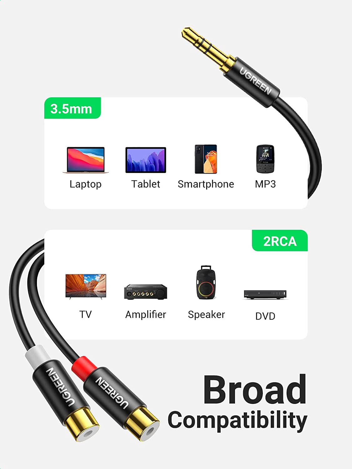 UGREEN RCA to Aux Cable