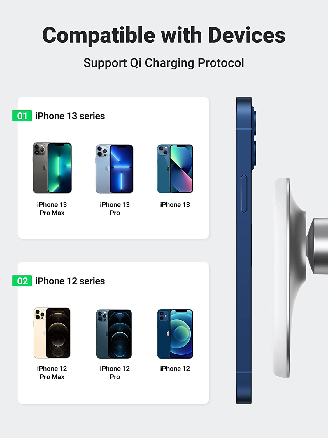 UGREEN Magnetic Wireless Car Charger