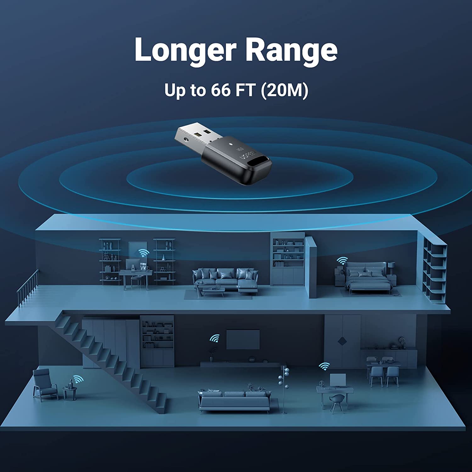 UGREEN Bluetooth Adapter for PC, 5.3 Bluetooth Dongle