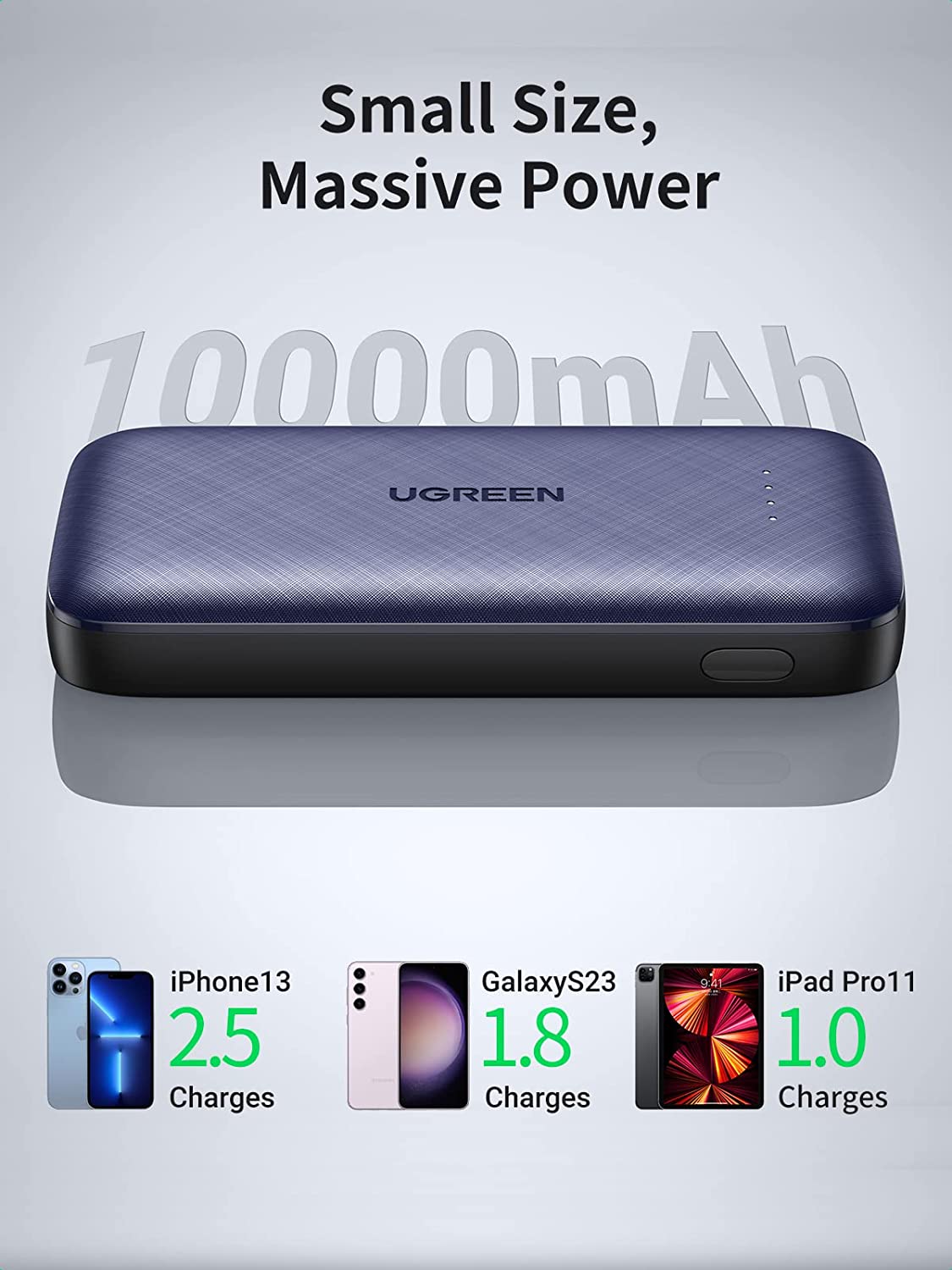 UGREEN Portable Charger 10000mAh USB-C Power Bank PD 20W