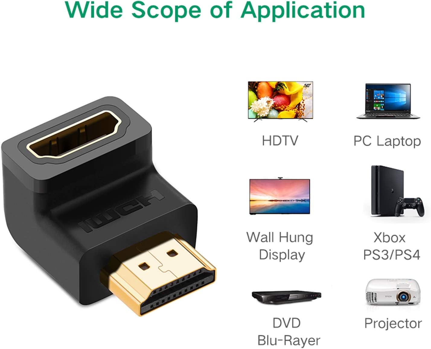 UGREEN 2 Pack HDMI Adapter