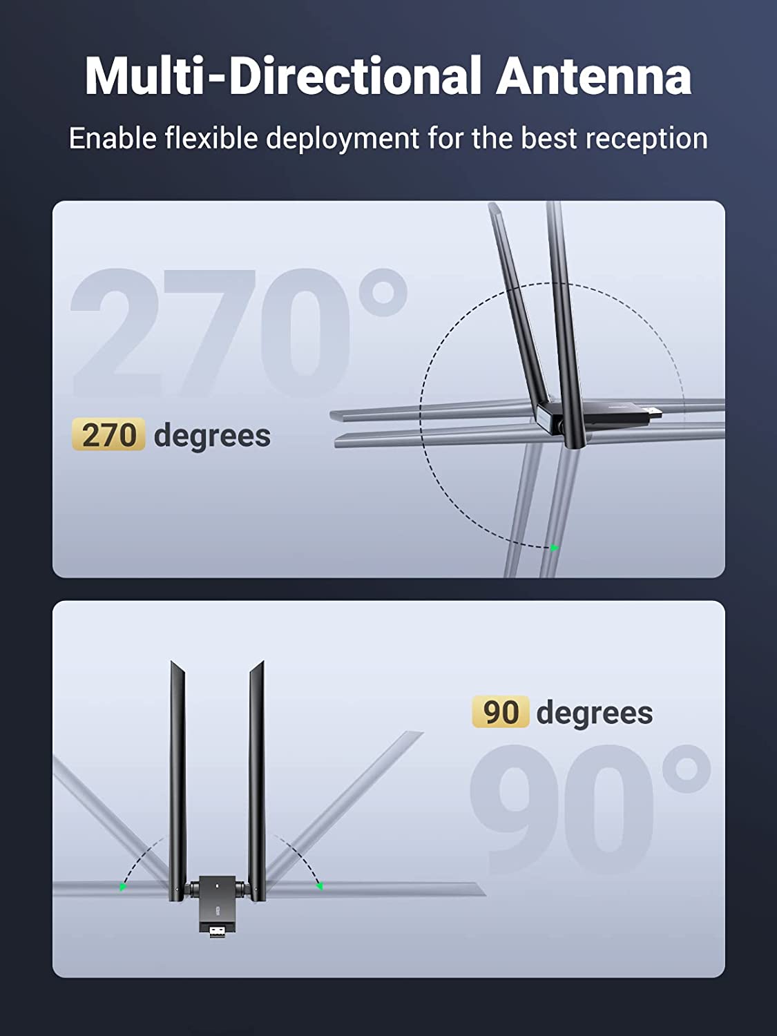 UGREEN USB WiFi Adapter for Desktop PC Laptop AC1300