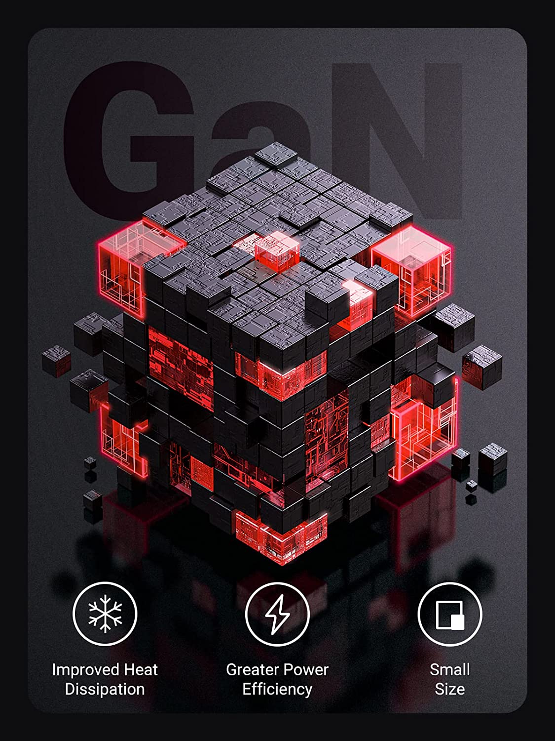 UGREEN 100W USB C Wall Charger